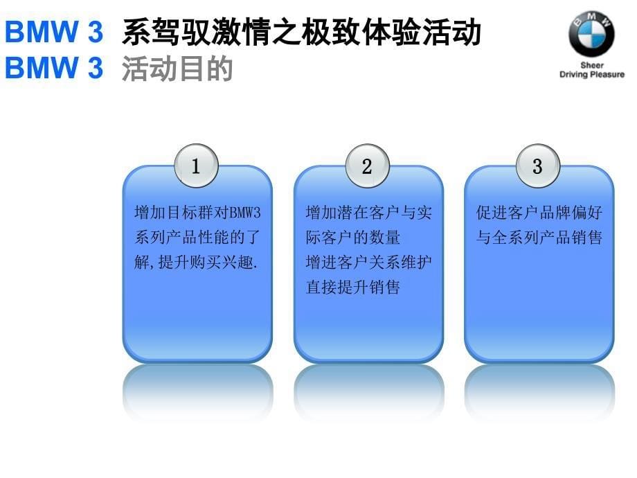 BMW3绝尘闪耀经销商执行指导细案_第5页