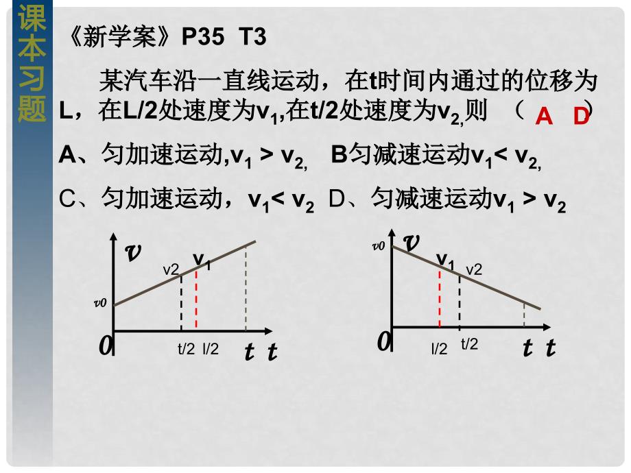 湖南省新田县第一中学高中物理 2.4匀变速直线运动的一些有用的推论课件 新人教版必修1_第4页