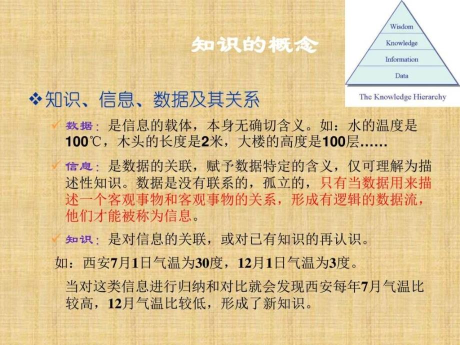 第2章 知识表示方法人工智能.ppt_第4页