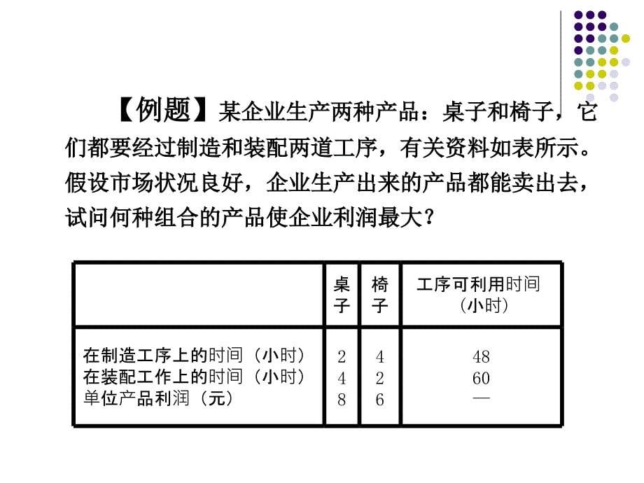 简单的决策分析方法_第5页