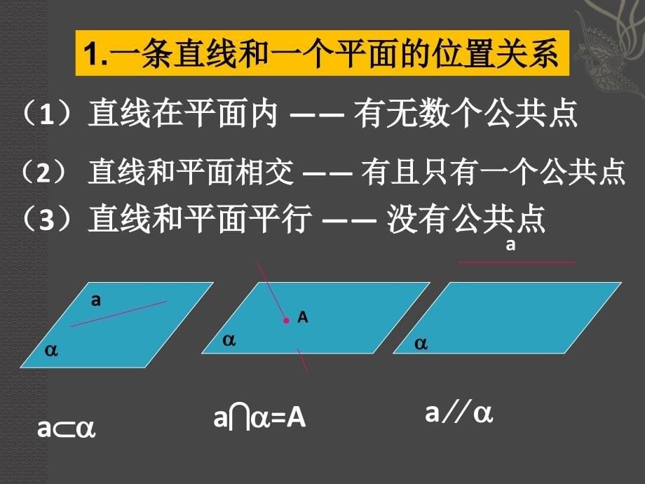 直线与平面平行的判定定理和性质.ppt_第5页