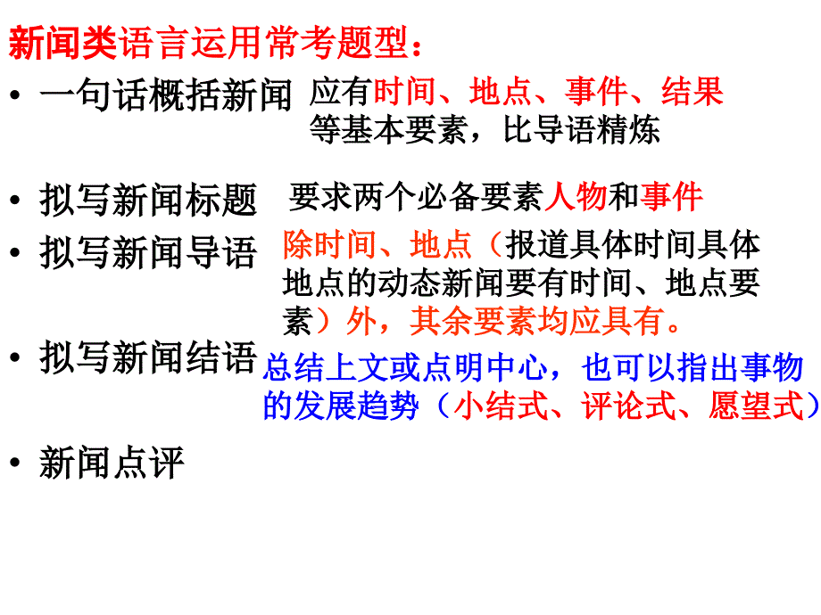 新闻点评ppt课件_第2页