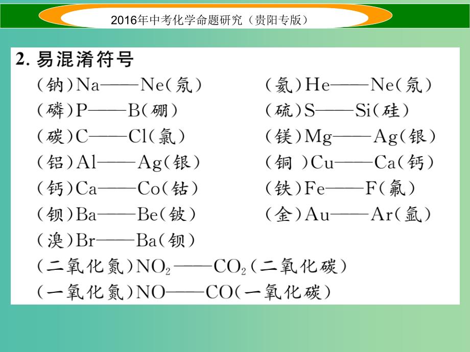 中考化学（一）阅卷人整理的易错易混知识点课件.ppt_第4页