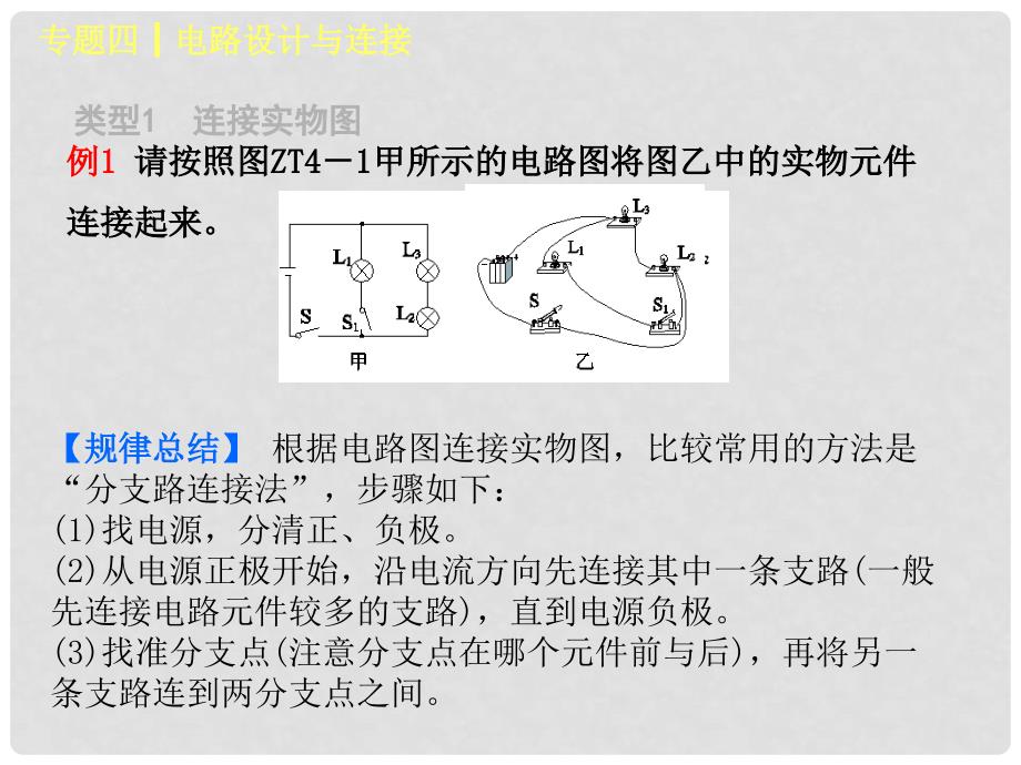 中考物理复习 第四单元 光现象 专题（4）电路设计与连接课件_第2页