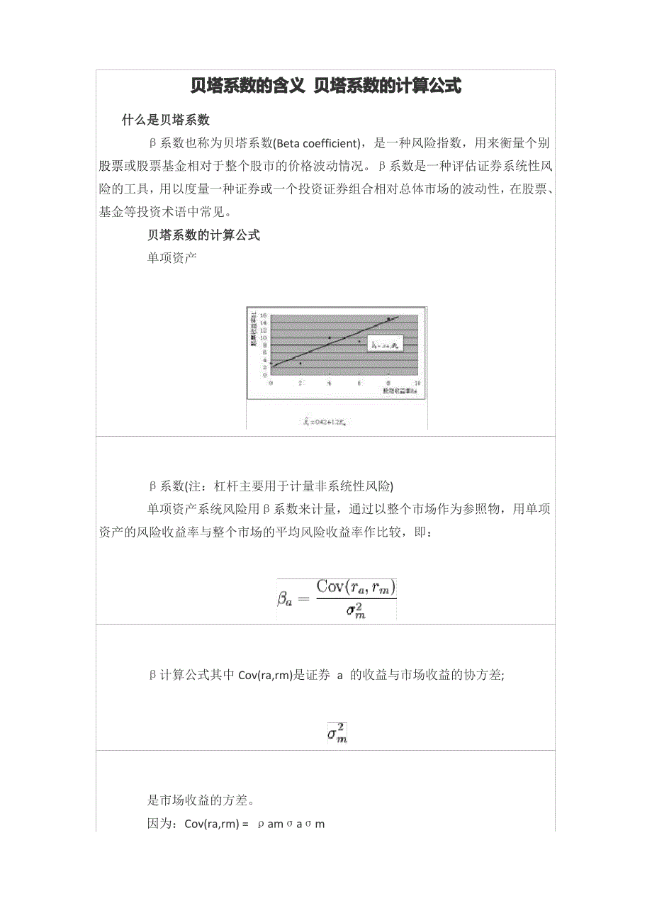 贝塔系数的含义贝塔系数的计算公式_第1页