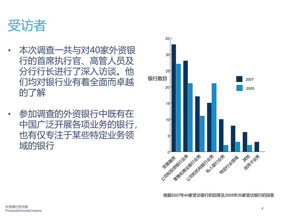 普华永道－外资银行在中国29_第4页