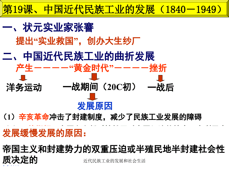 近代民族工业的发展和社会生活课件_第3页