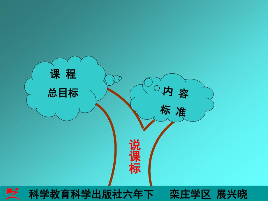 六年级上册科学研课标说教材.ppt_第3页