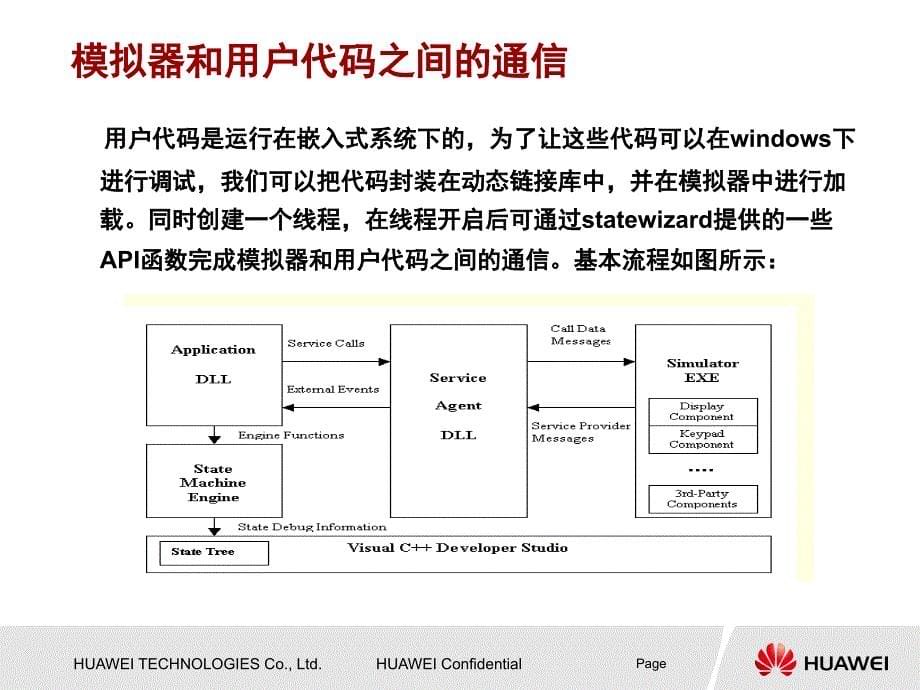 一体化模块程序设计样例V_第5页