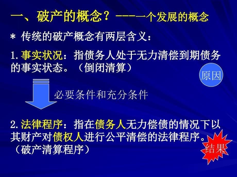 经济法学教学课件：5破产法_第5页