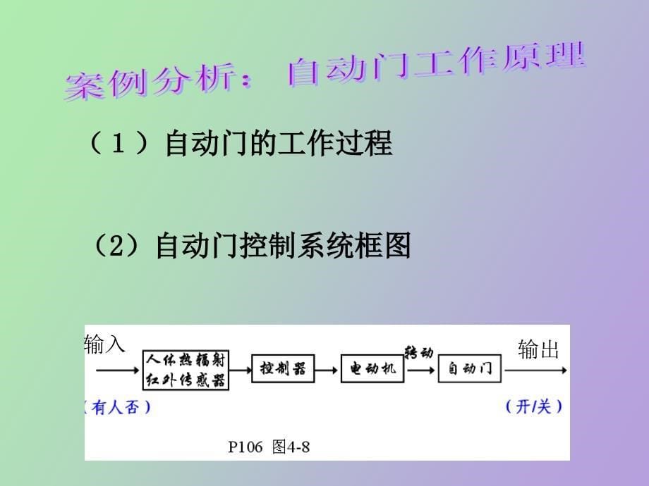 控制系统的基本组成_第5页