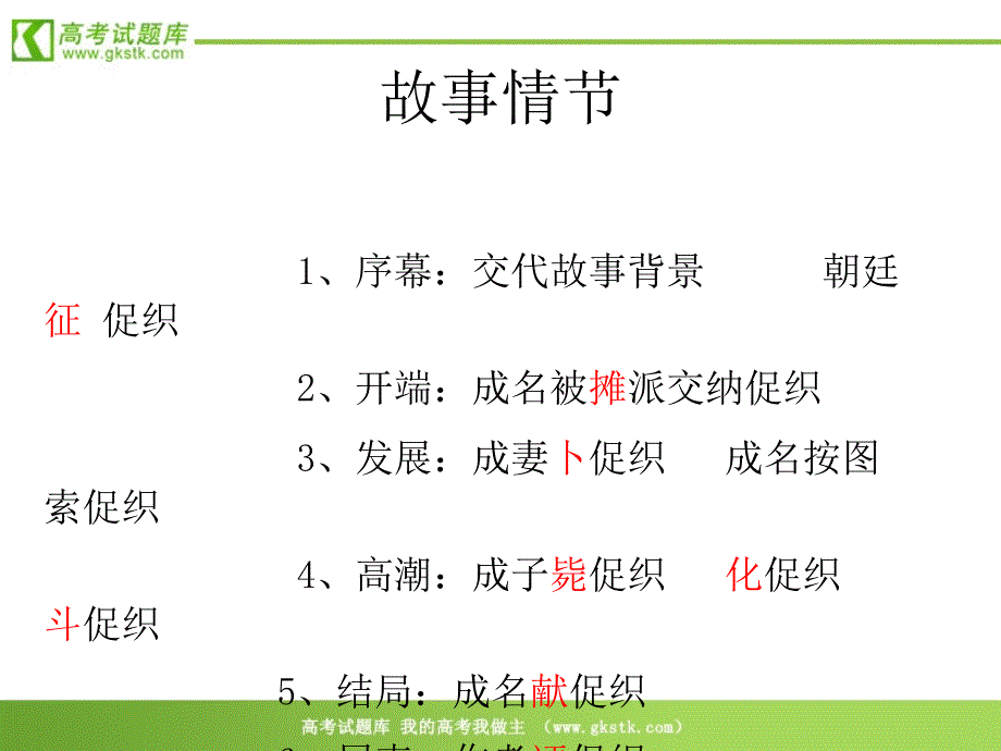 《促织》课件1(56张PPT)(沪教版第一册)解析_第4页