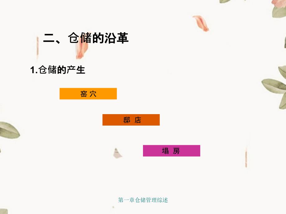 第一章仓储管理综述_第4页