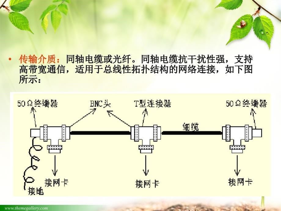 教师面试20分钟试讲计算机网络_第5页