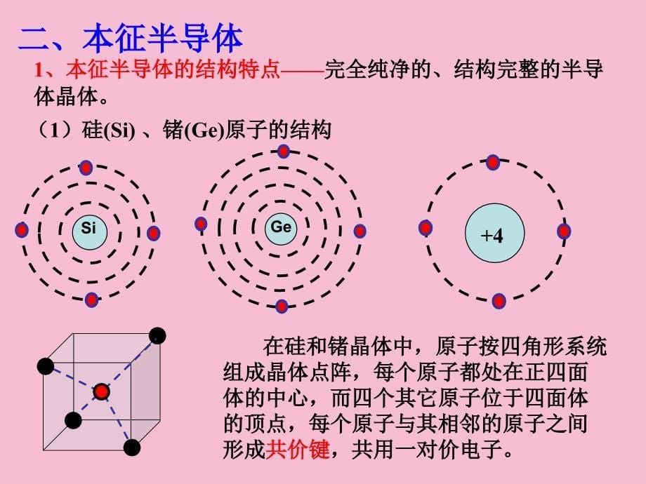 二极管及其基本电路ppt课件_第5页