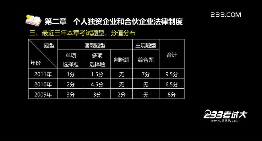 注册会计师考试各章讲解经济法第二章个人独资企业和合伙企业法律制度_第5页