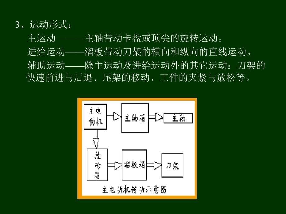 典型机械设备电器控制系统_第5页