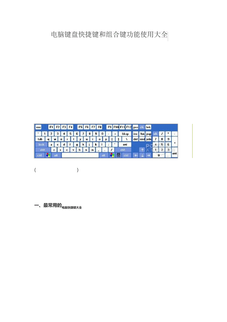 电脑键盘快捷键和组合件使用大全_第1页