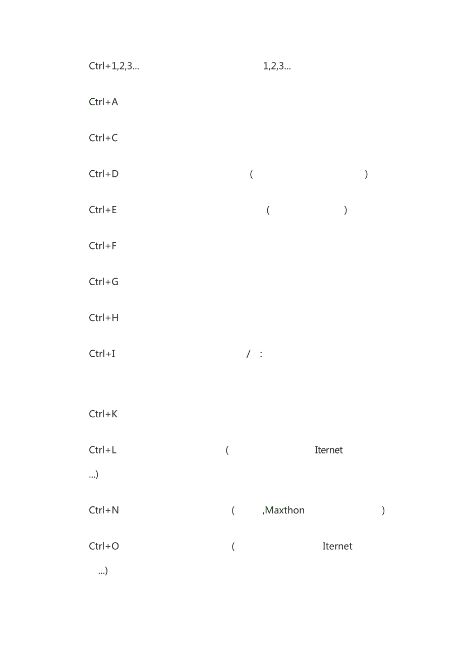 电脑键盘快捷键和组合件使用大全_第3页