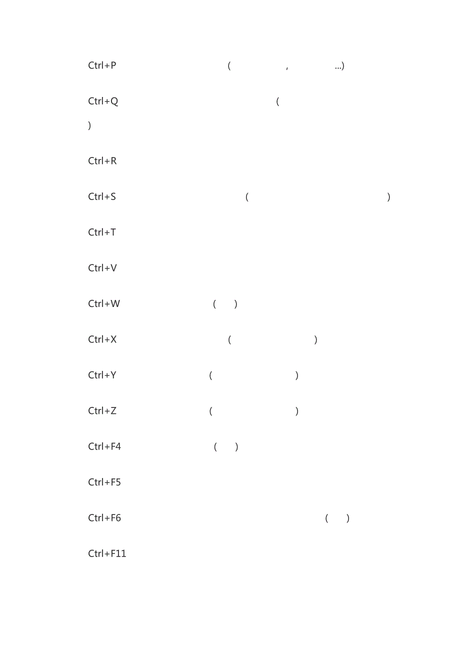 电脑键盘快捷键和组合件使用大全_第4页