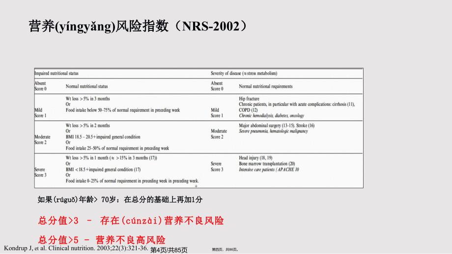 ESICM指南实用教案_第4页