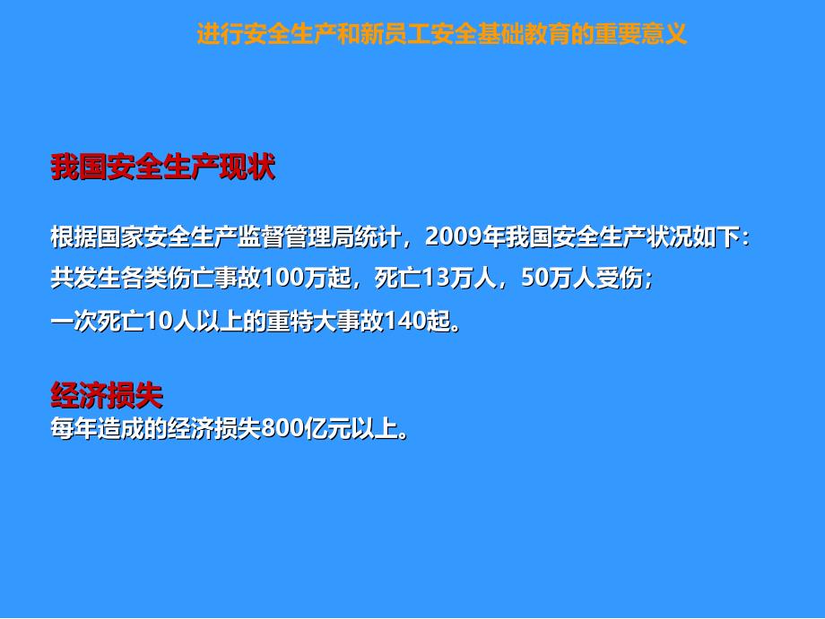 企业员工安全基础培训_第4页