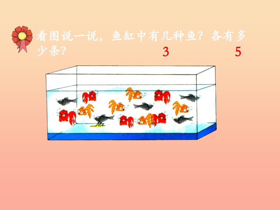 2022年二年级数学上册5.2用口诀计算乘法和除法教学课件冀教版_第3页