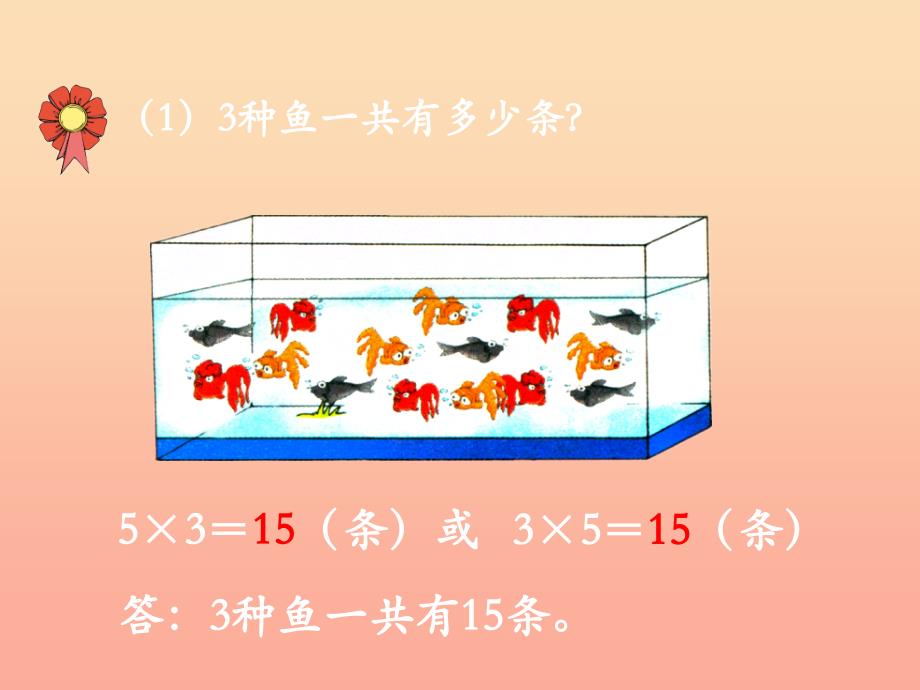 2022年二年级数学上册5.2用口诀计算乘法和除法教学课件冀教版_第4页