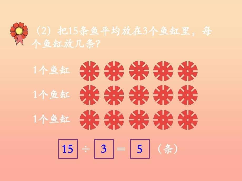 2022年二年级数学上册5.2用口诀计算乘法和除法教学课件冀教版_第5页