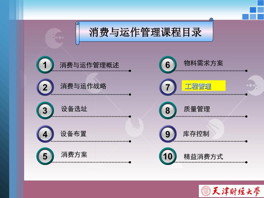 第七章项目管理生产与运作管理课程ppt课件_第2页