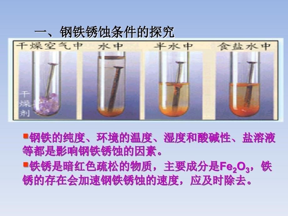 九年级化学全册第9单元金属第三节钢铁的锈蚀与防护鲁教版课件.ppt_第5页