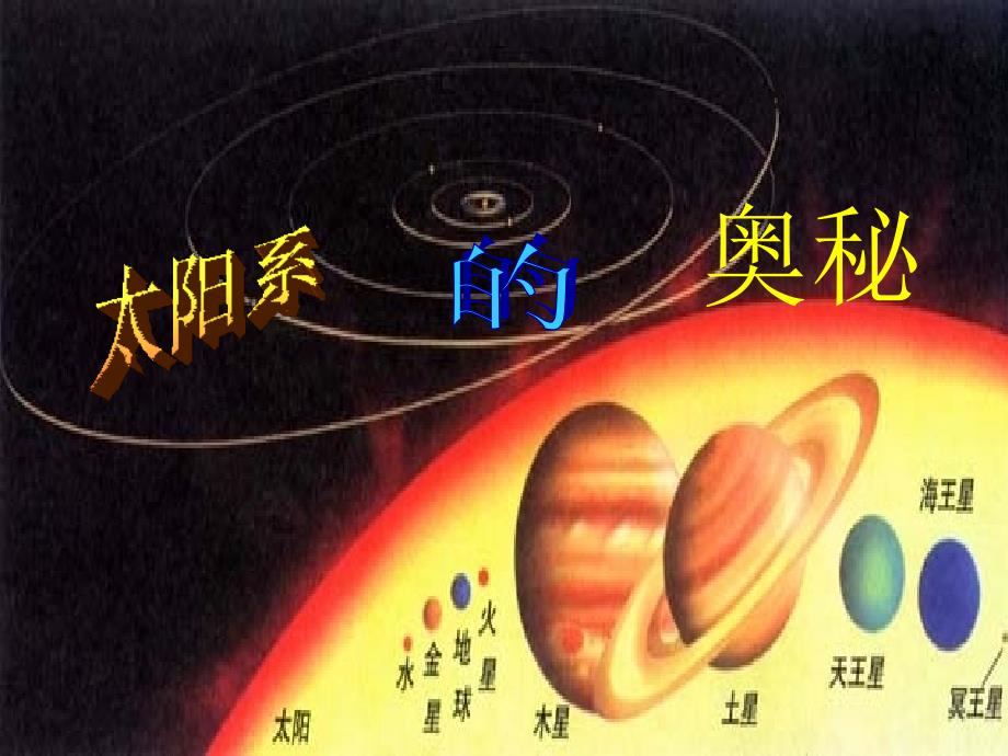 《太阳系的奥秘》ppt课件_第1页