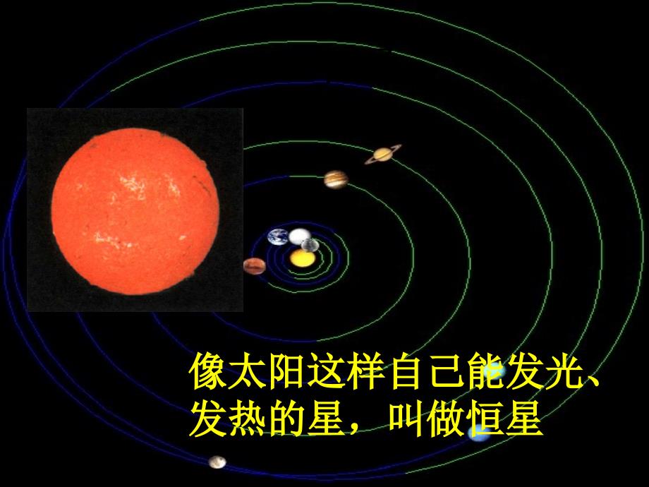 《太阳系的奥秘》ppt课件_第4页