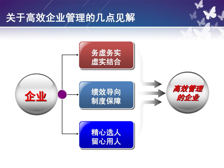 企业员工培训声明课件_第2页