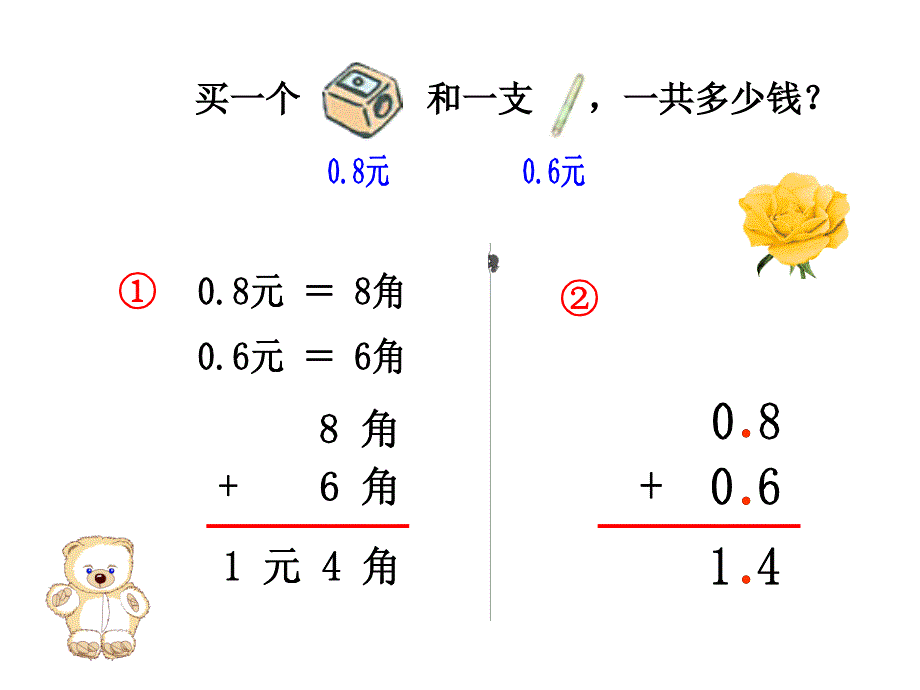 苏教版数学三下《简单的小数加减法》ppt课件3_第4页