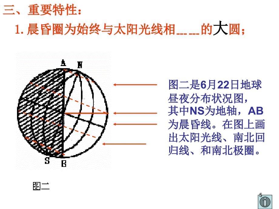 高考地理复习难点突破晨昏线ppt课件_第5页