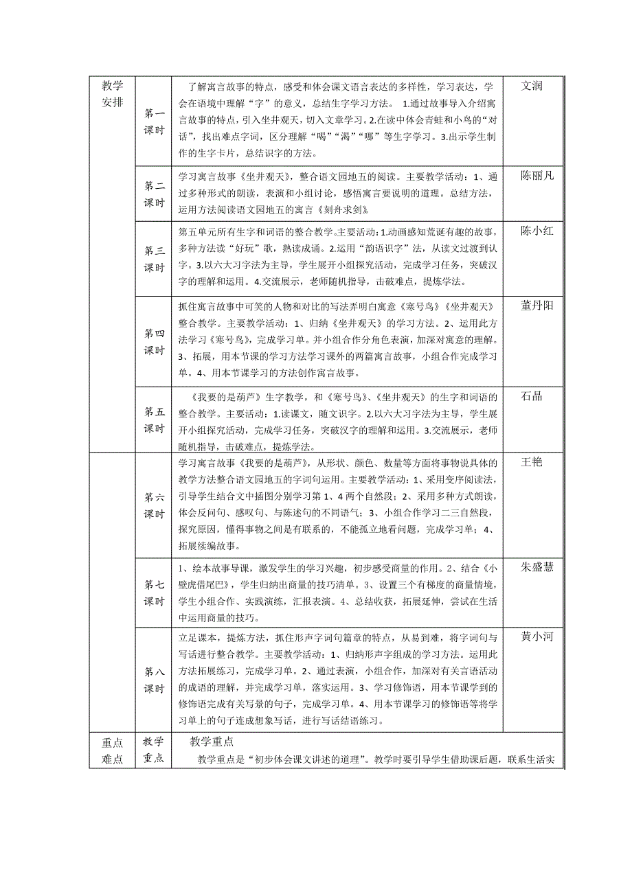 《坐井观天》小学语文二年级上册部编版第五单元单元教学设计深圳市翠竹外国语实验学校文润_第4页