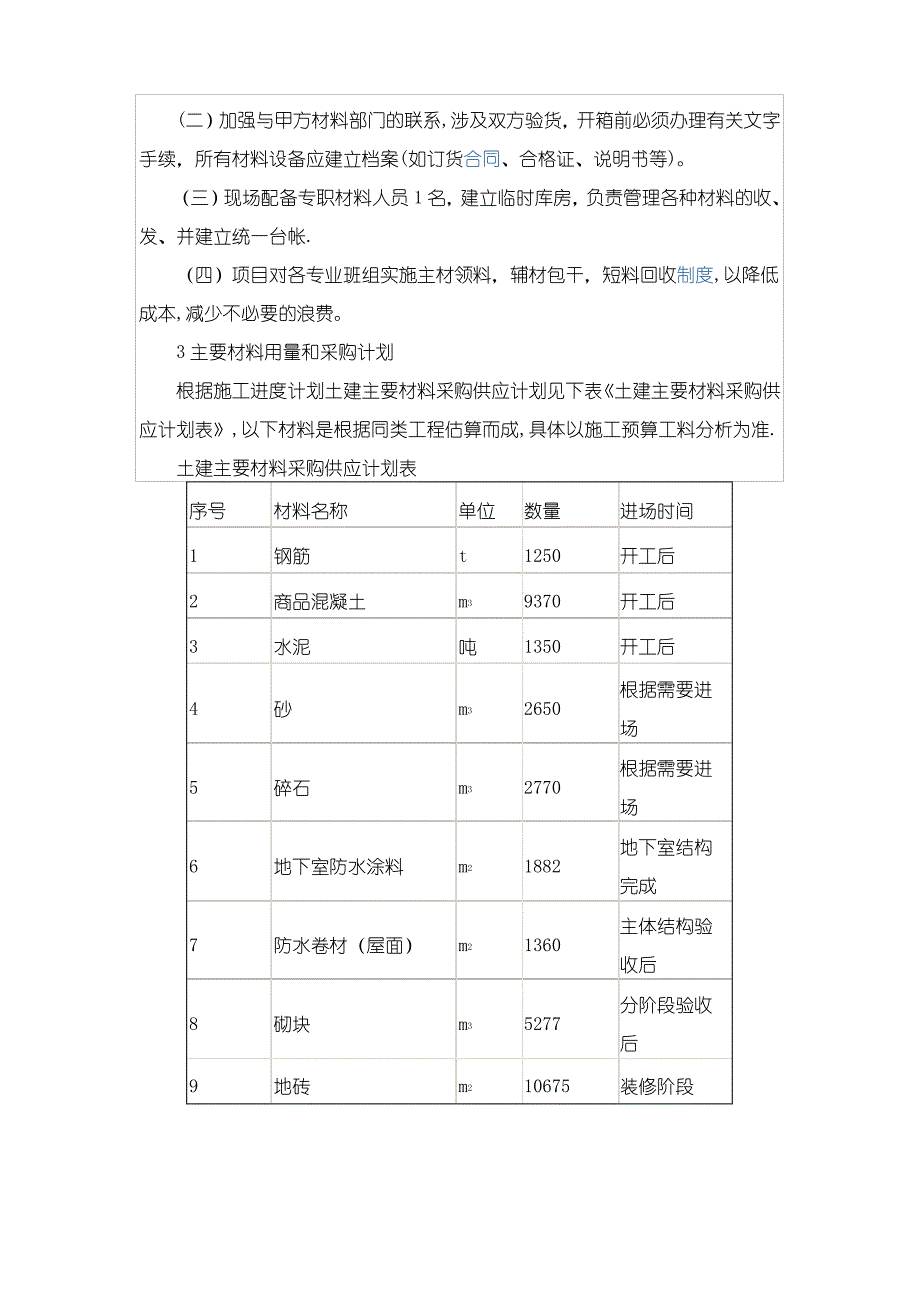 工程项目材料投入计划_第2页