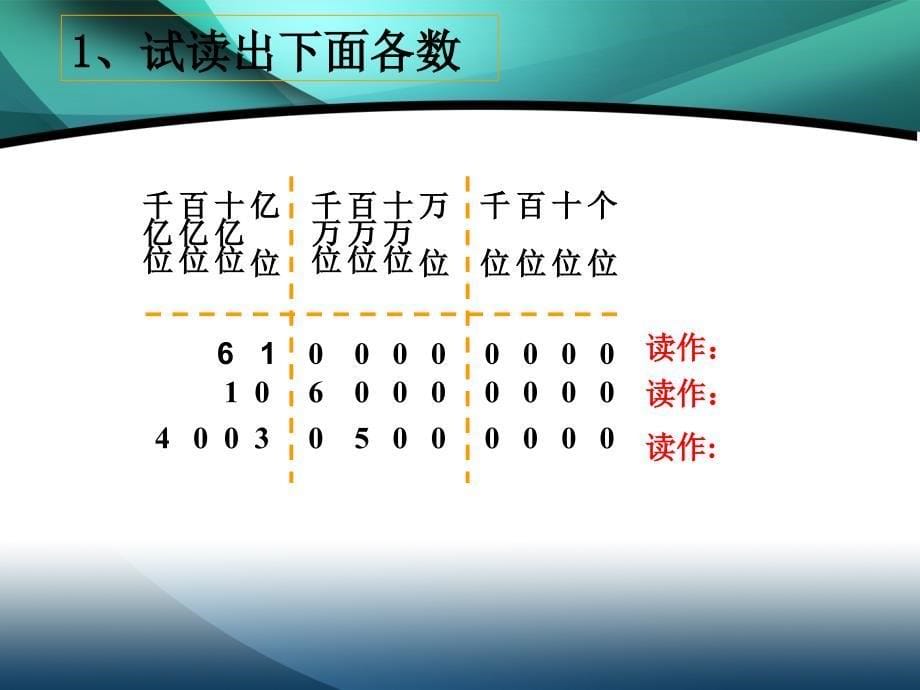 四年级数学亿以上数的认识_第5页