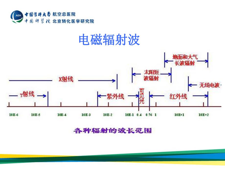 鲜红斑痣的激光治疗.pdf_第3页