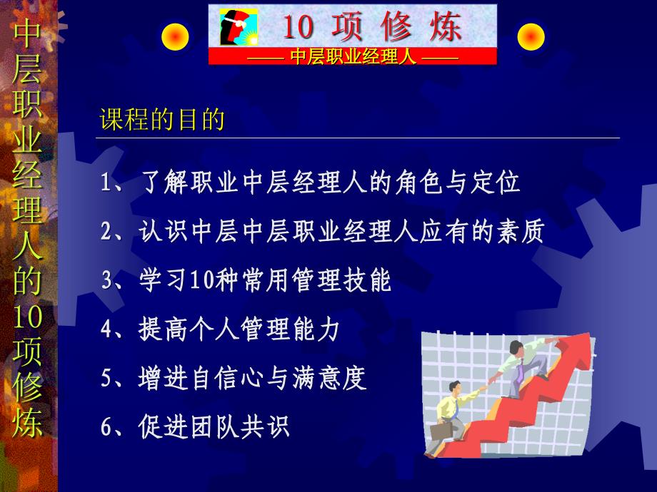 中层职业经理人的10项修炼培训课件_第3页