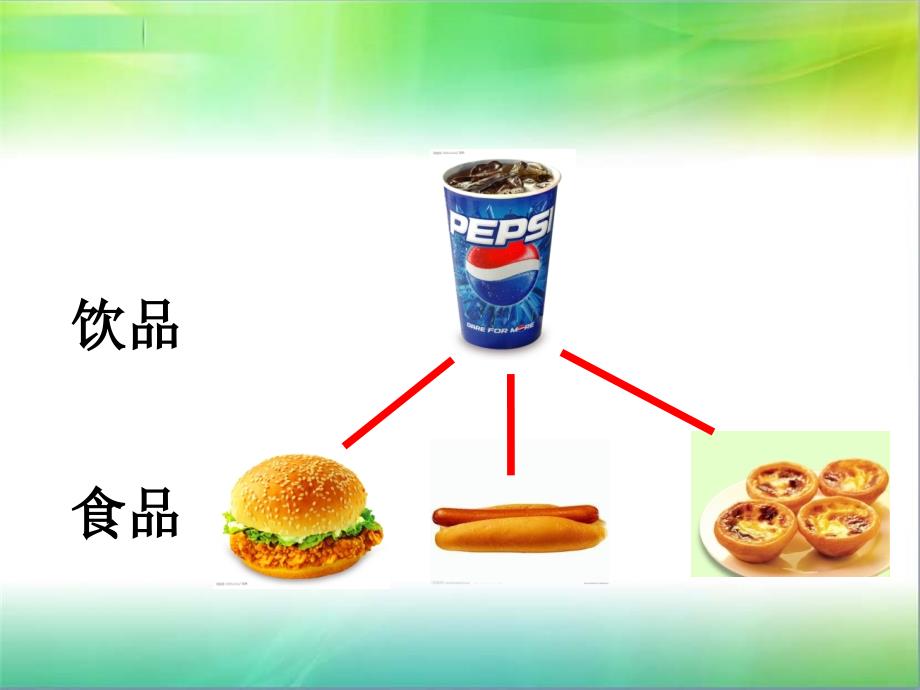 苏教版四年级数学下册课找规律_第2页