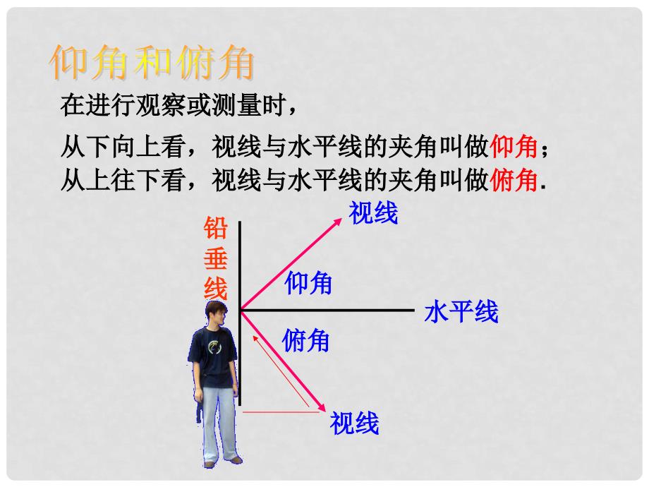 湖南省耒阳市九年级数学 解直角三角形（第四课时）复习课件_第2页