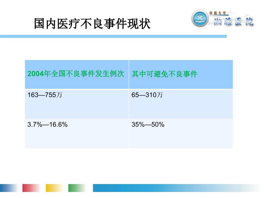 护理核心制度_第3页