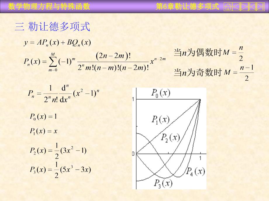 运城学院参考资料数理方程六章ppt课件_第4页