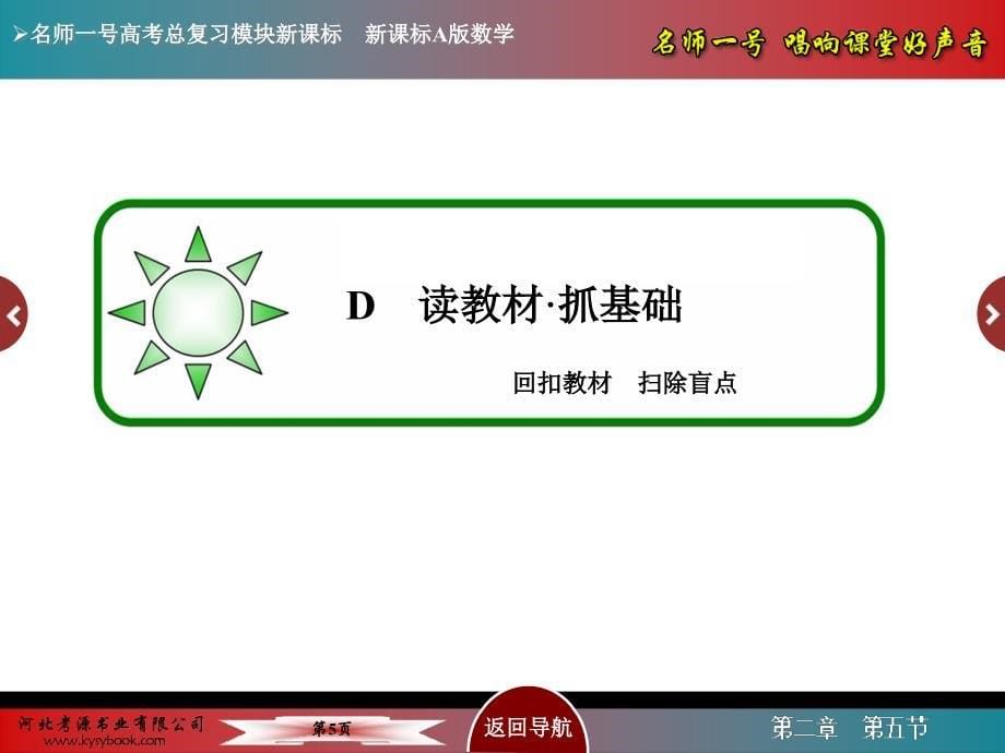 名师一号高考数学人教版A版一轮配套课件25二次函数与幂函数57张PPT_第5页