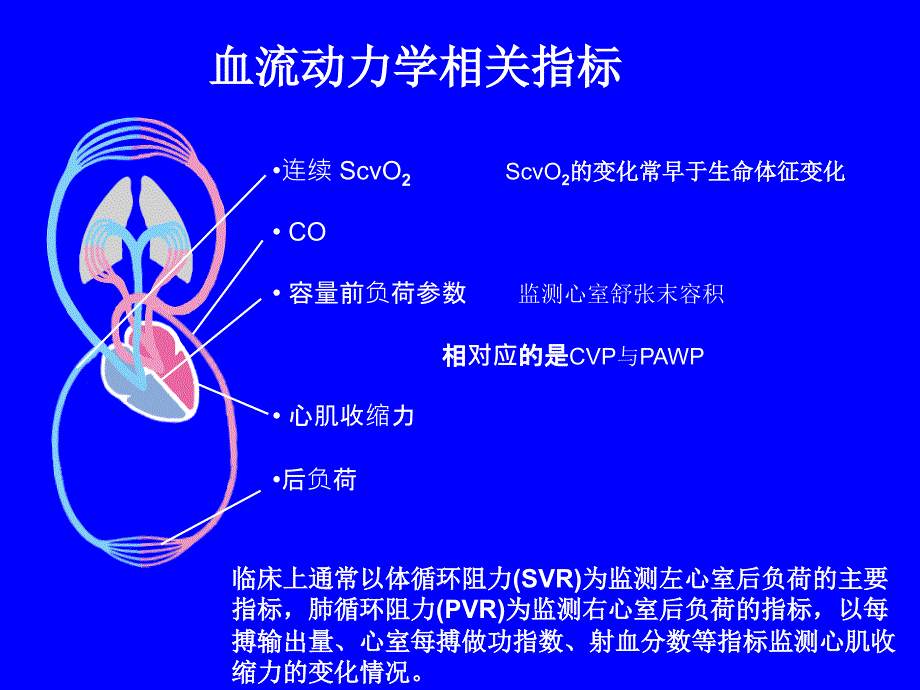 血管活性药物在儿科的应用_第4页