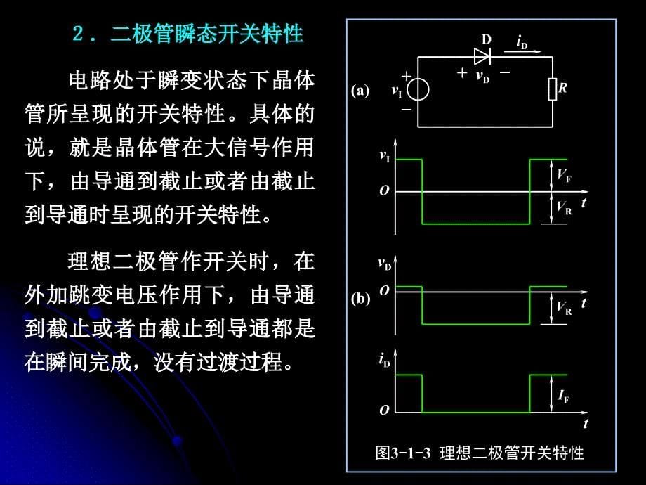 晶体管的开关特性资料课件_第5页