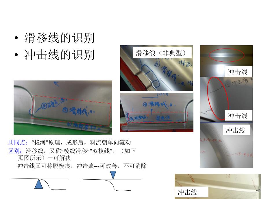 外板品质问题识别与一般解决方法_第3页