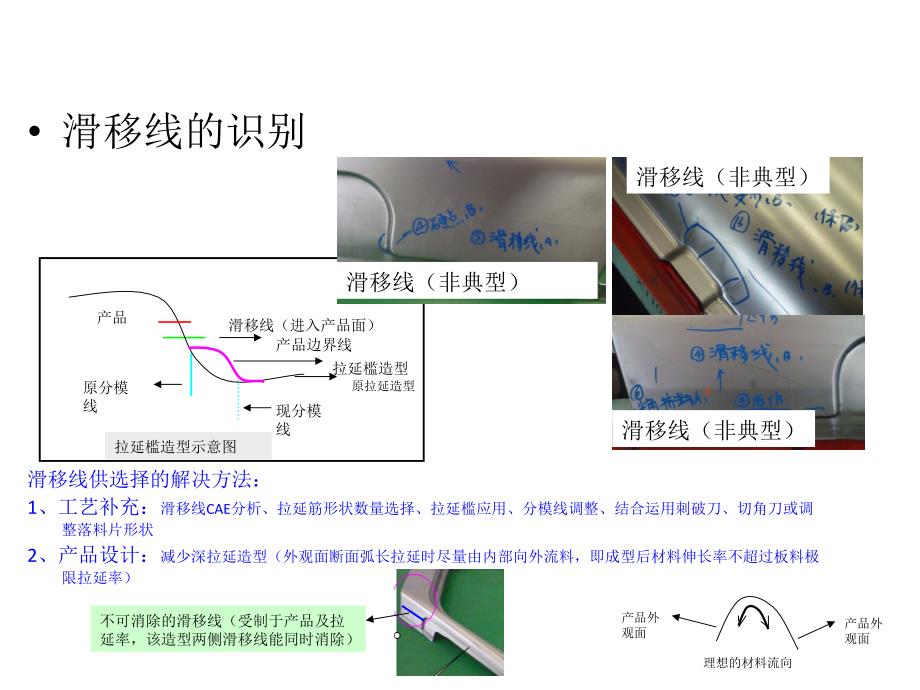 外板品质问题识别与一般解决方法_第4页